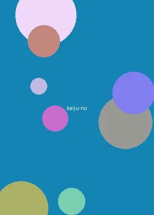 每日大赛平台 - 怪兽8号海报